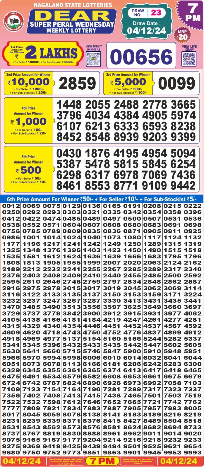 Dear super Pearl 7pm result 4.12.24