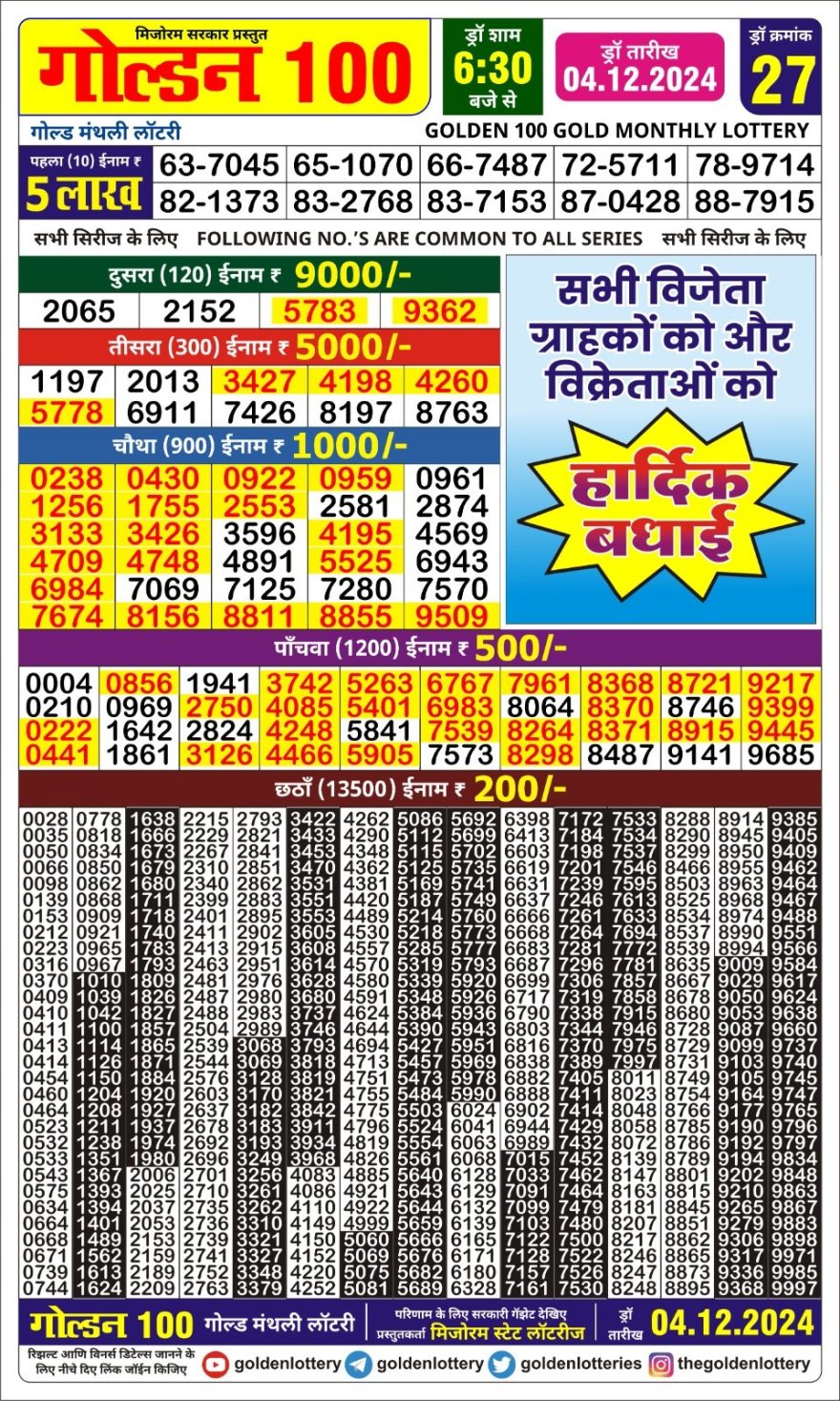 Golden 100 monthly lottery result today 4.12.2024