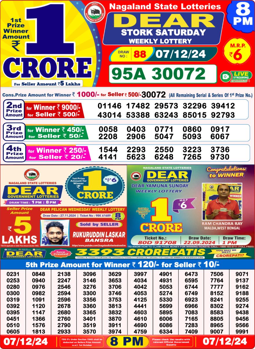 Dear stork Weekly Lottery 8PM Result 7.12.24