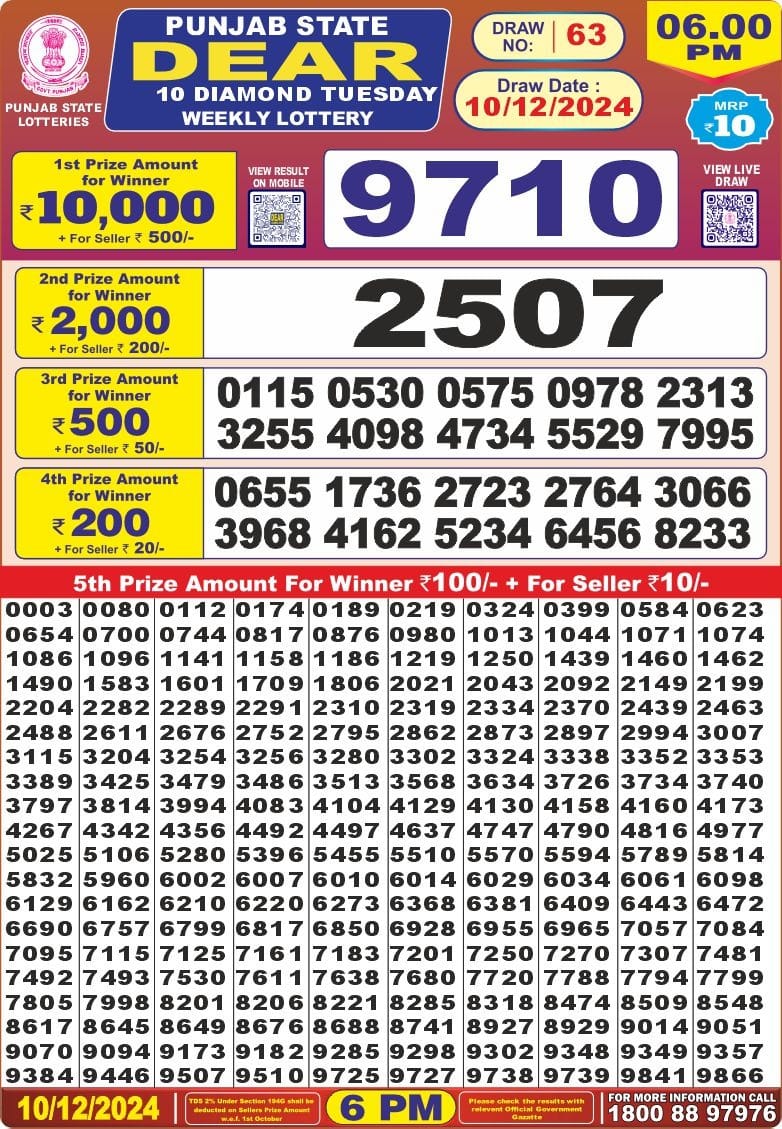 Punjab state dear 10 6pm lottery result 10.12.24
