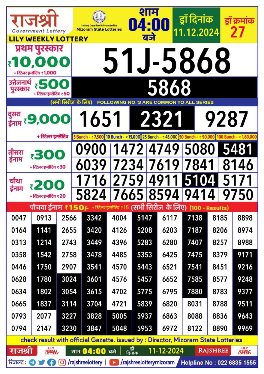 Rajshree Lily Wednesday Weekly Lottery 4PM Result 11.12.24