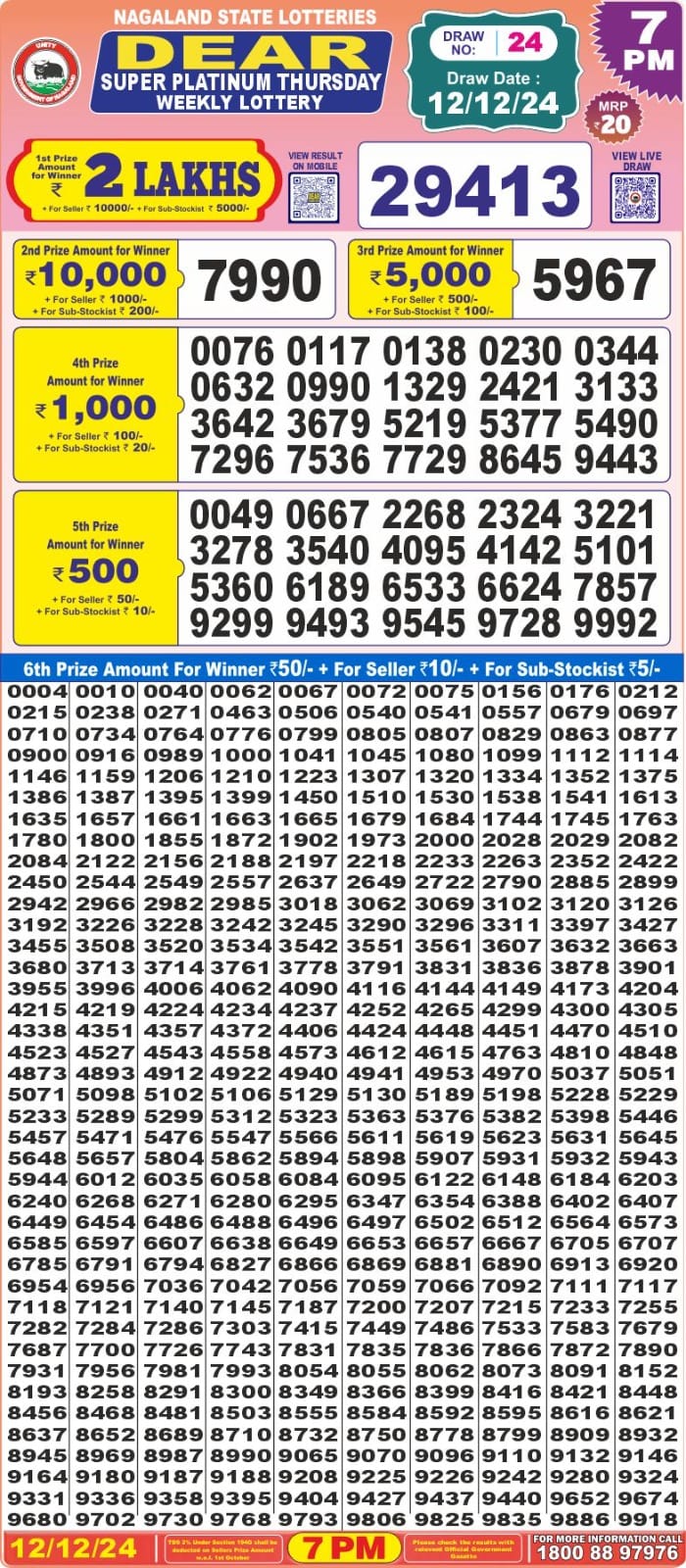 Dear super platinum 7pm lottery result 12.12.24
