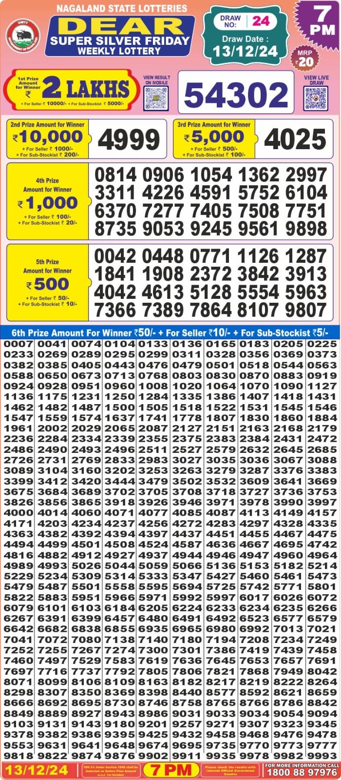 Dear super silver 7pm result 13.12.24