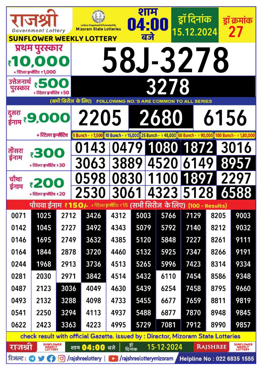 Rajshree sunflower sunday Weekly Lottery 4PM Result 15.12.24
