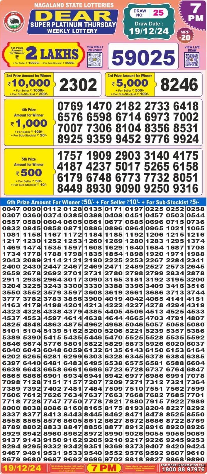 Dear super platinum 7pm lottery result 19.12.24