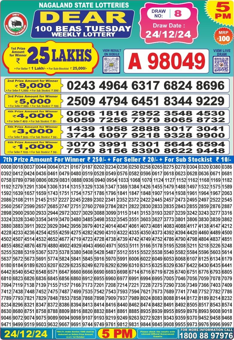 Dear 100 beas tuesday Lottery 5pm Result 24.12.24