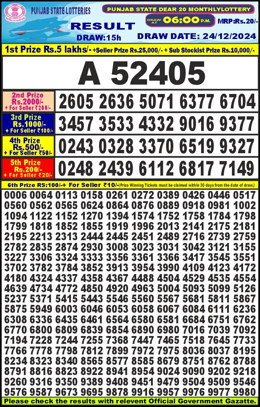 Punjab state dear 20 monthly lottery result 24.12.2024