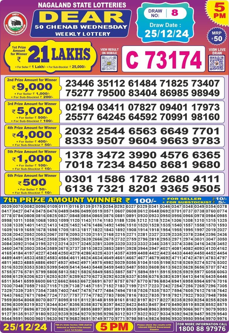 Dear 50 Chenab Wednesday Lottery 25.12.24