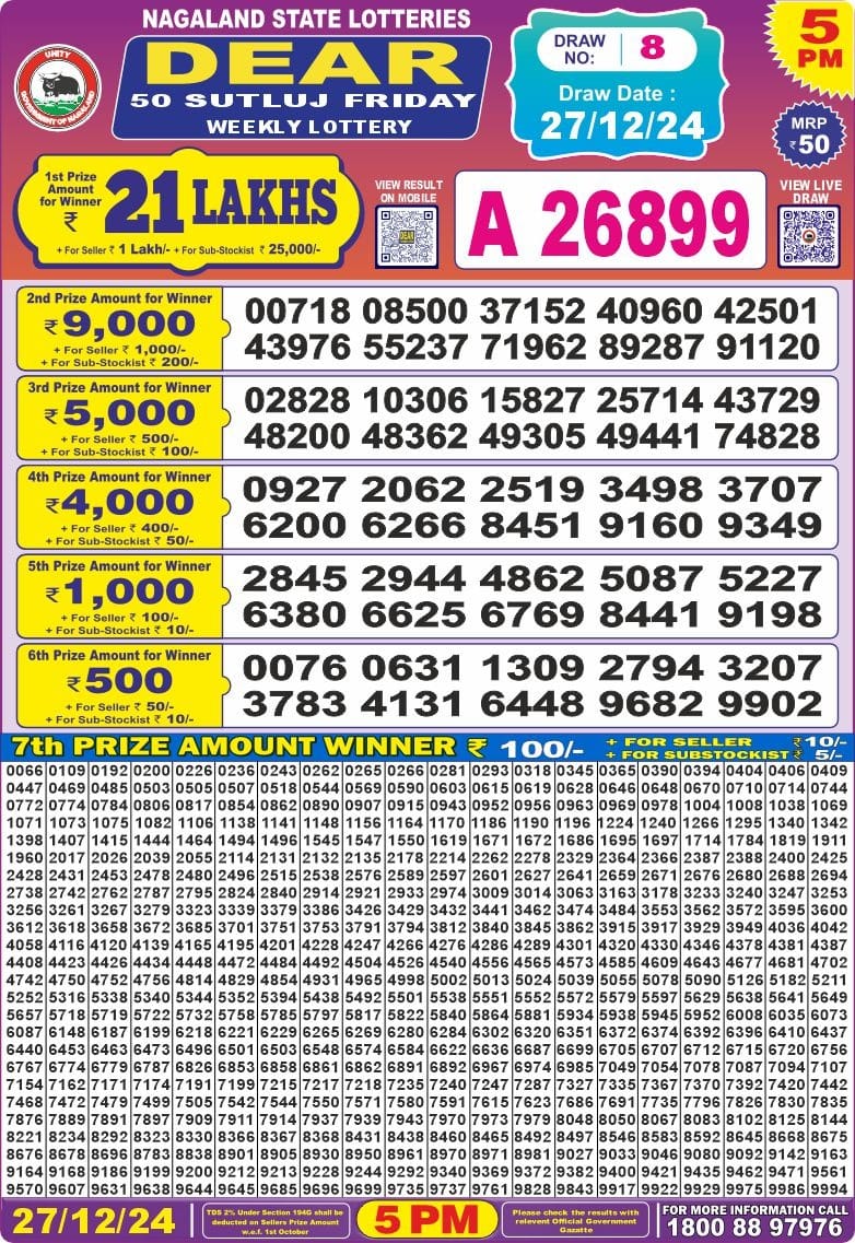 Dear 50 satluj Friday Lottery 5pm Result 27.12.24