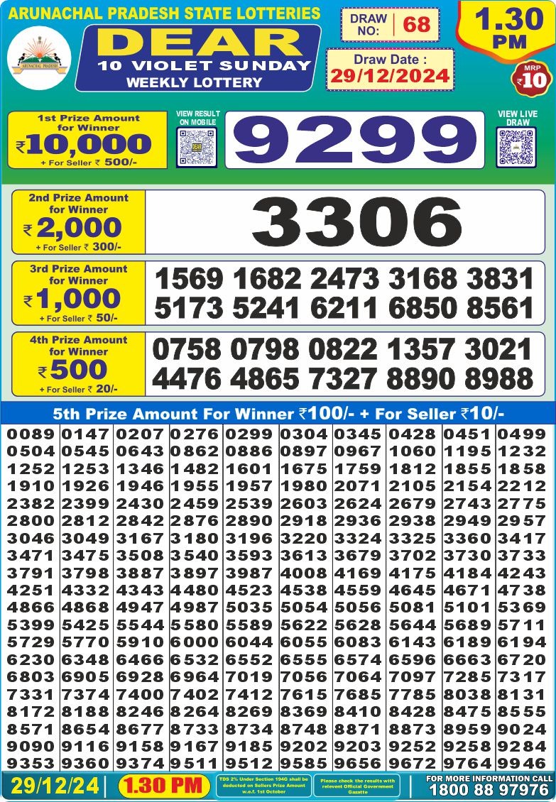 Dear 10 violet lottery 1.30PM Result 29.12.24
