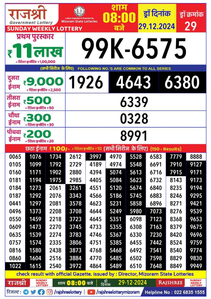 Rajshree Weekly Lottery 8PM Result 29.12.24