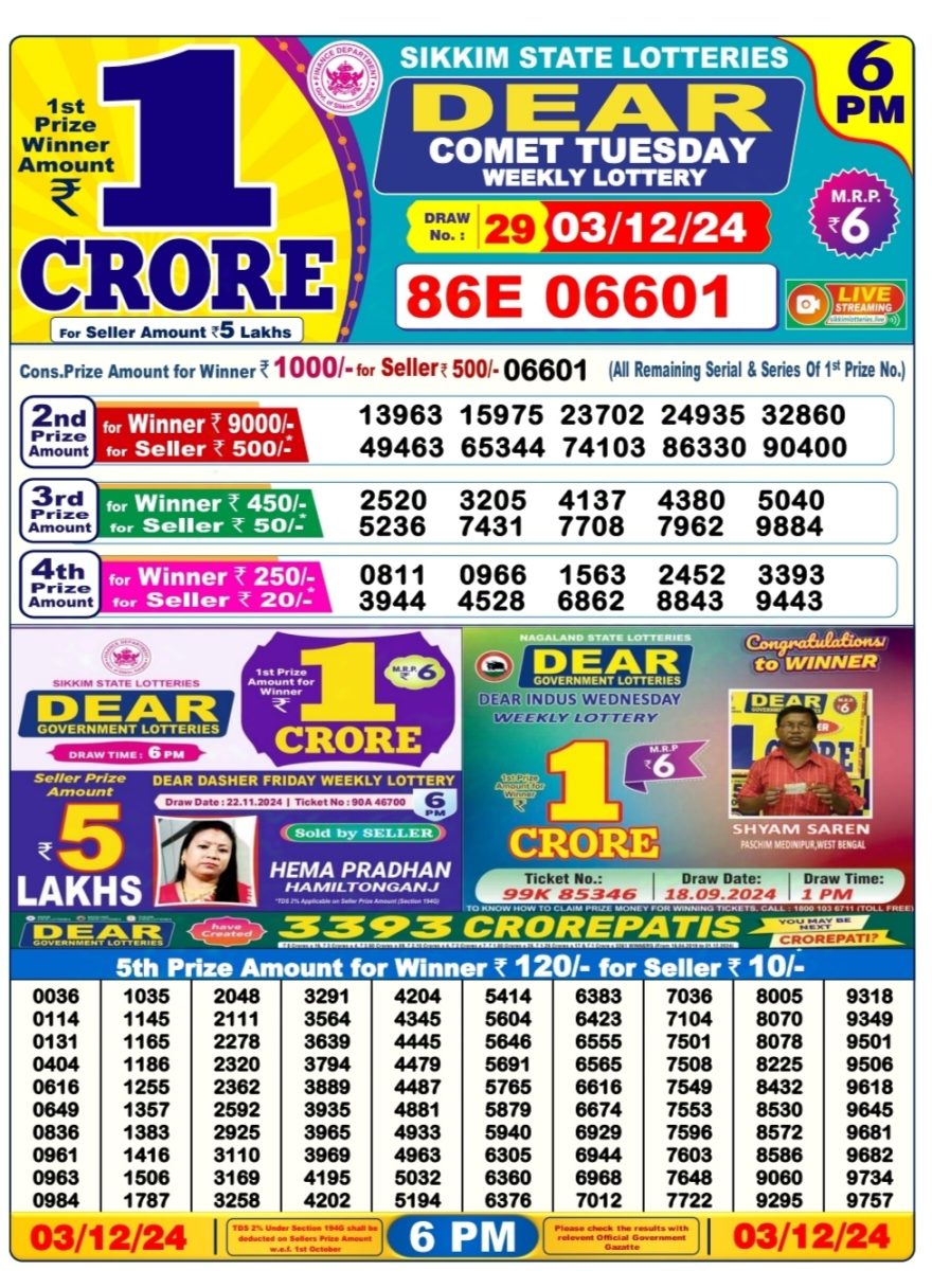 Dear comet tuesday weekly 6PM Result 3.12.24