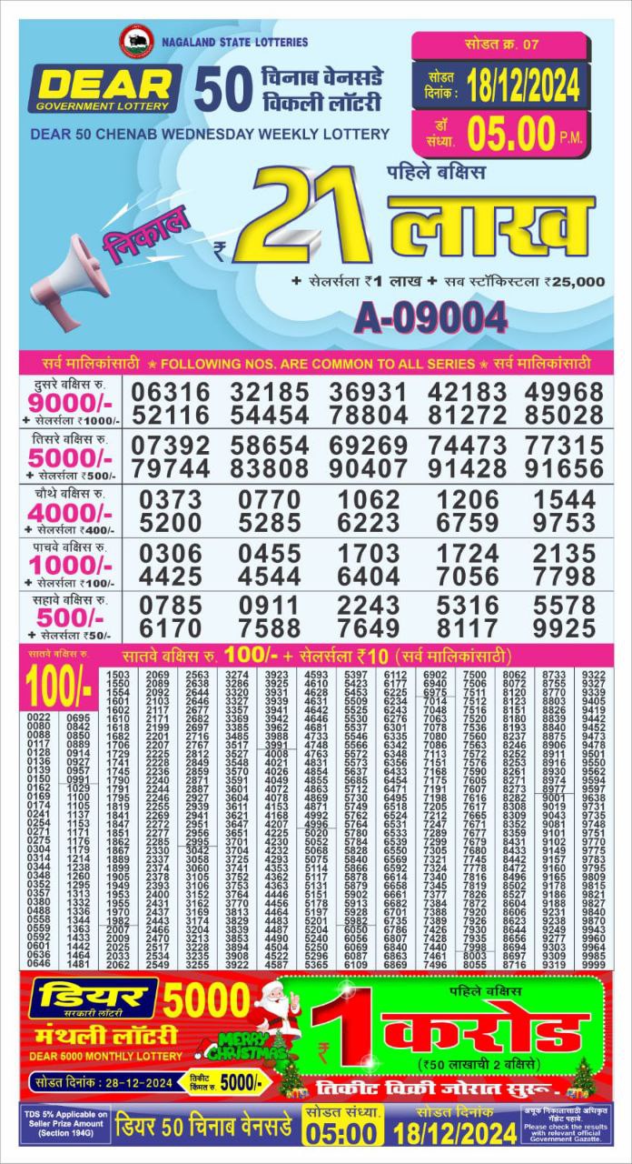 Dear 50 Chenab Wednesday Lottery 18.12.24