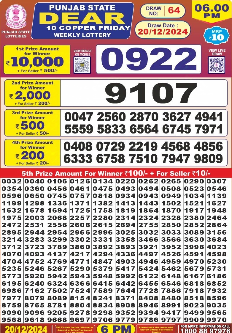 Punjab state dear 10 6pm lottery result 20.12.24