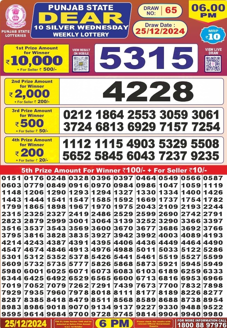Punjab state dear 10 Silver 6pm lottery result 25.12.24