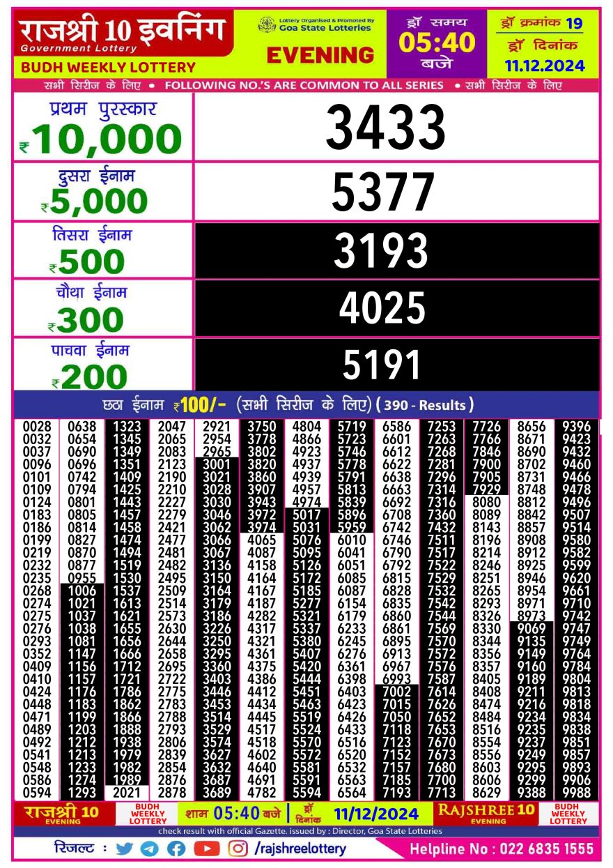 Rajshree 10 evening Wednesday 5:40pm result 11.12.24