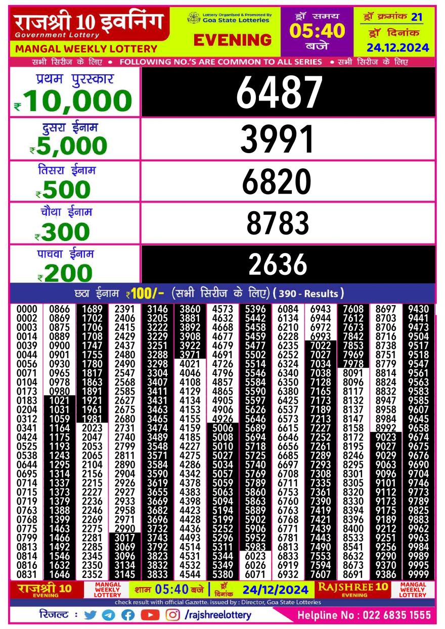 Rajshree 10 evening tuesday 5:40pm result 24.12.24