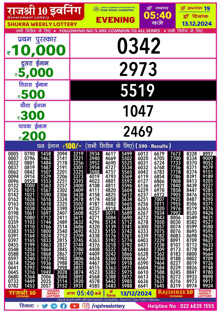 Rajshree 10 evening friday 5:40pm result 13.12.24