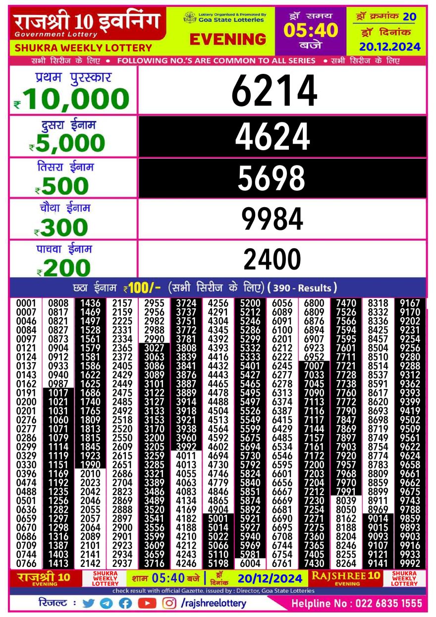 Rajshree 10 evening friday 5:40pm result 20.12.24