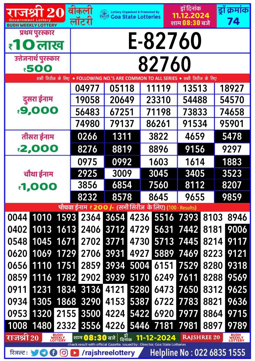 Rajshree 20 Lottery 8:30PM Result 11.12.24