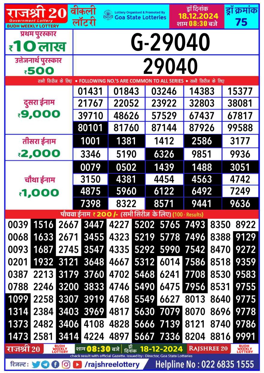 Rajshree 20 Lottery 8:30PM Result 18.12.24