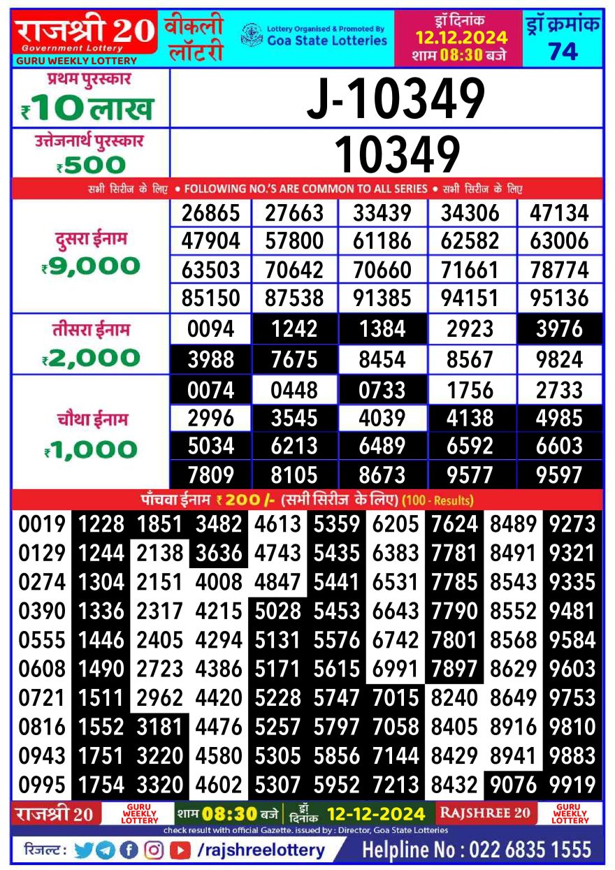 Rajshree 20 Lottery 8:30PM Result 12.12.24