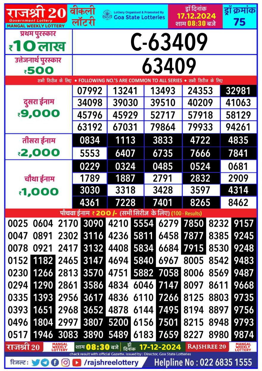 Rajshree 20 Lottery 8:30PM Result 17.12.24