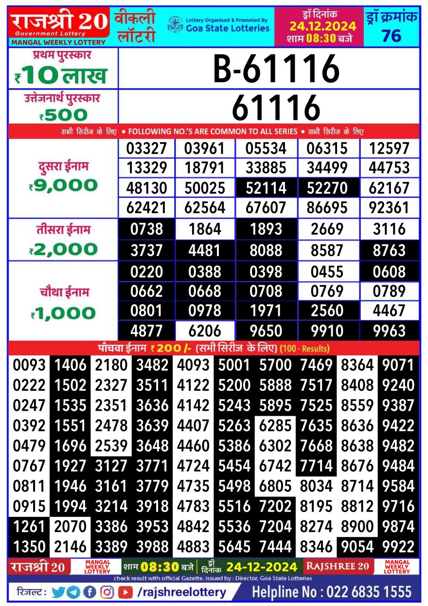 Rajshree 20 Lottery 8:30PM Result 24.12.24