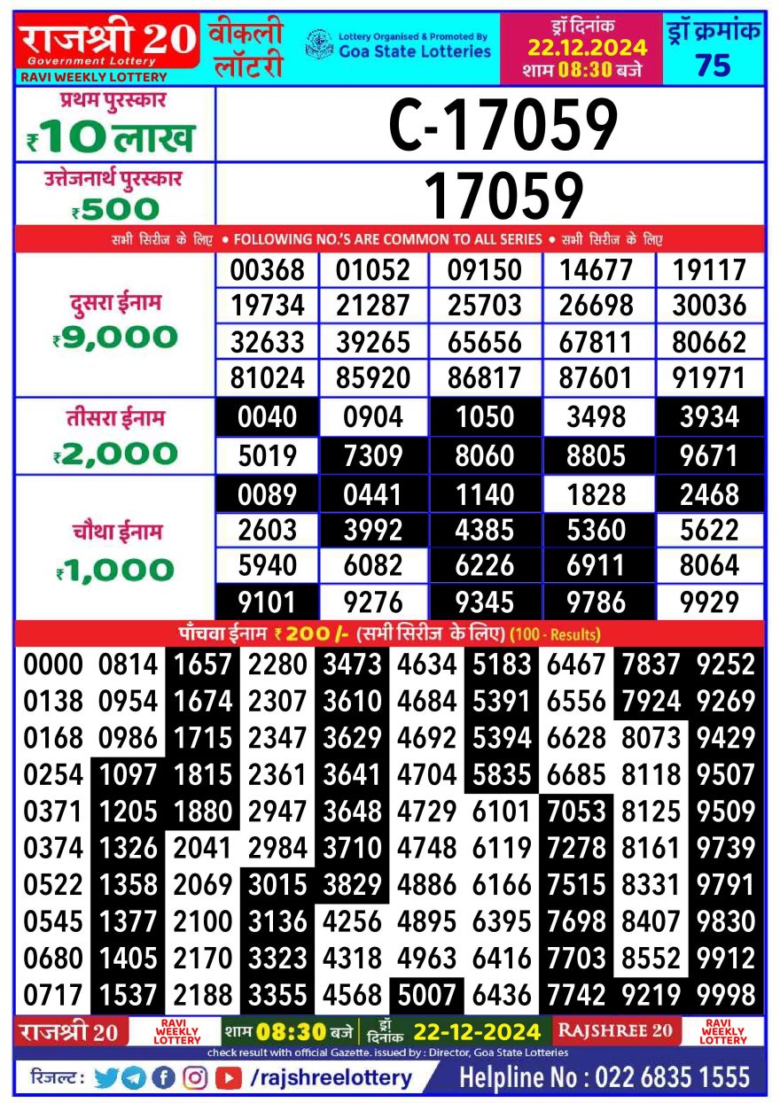 Rajshree 20 Lottery 8:30PM Result 22.12.24