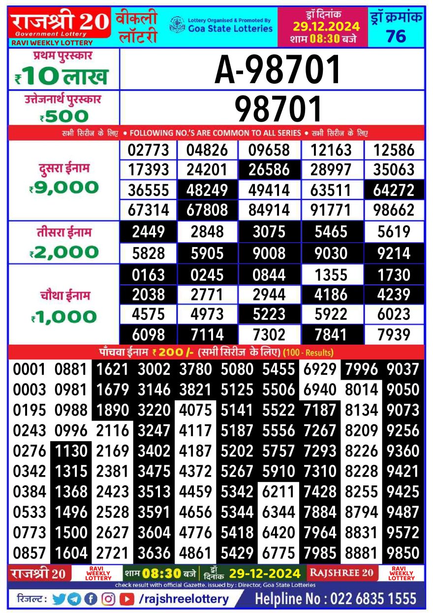 Rajshree 20 Lottery 8:30PM Result 29.12.24