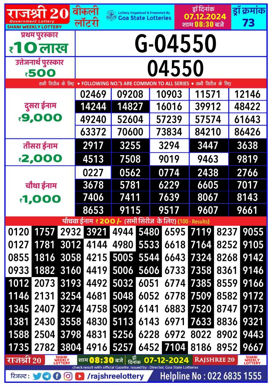 Rajshree 20 Lottery 8:30PM Result 7.12.24