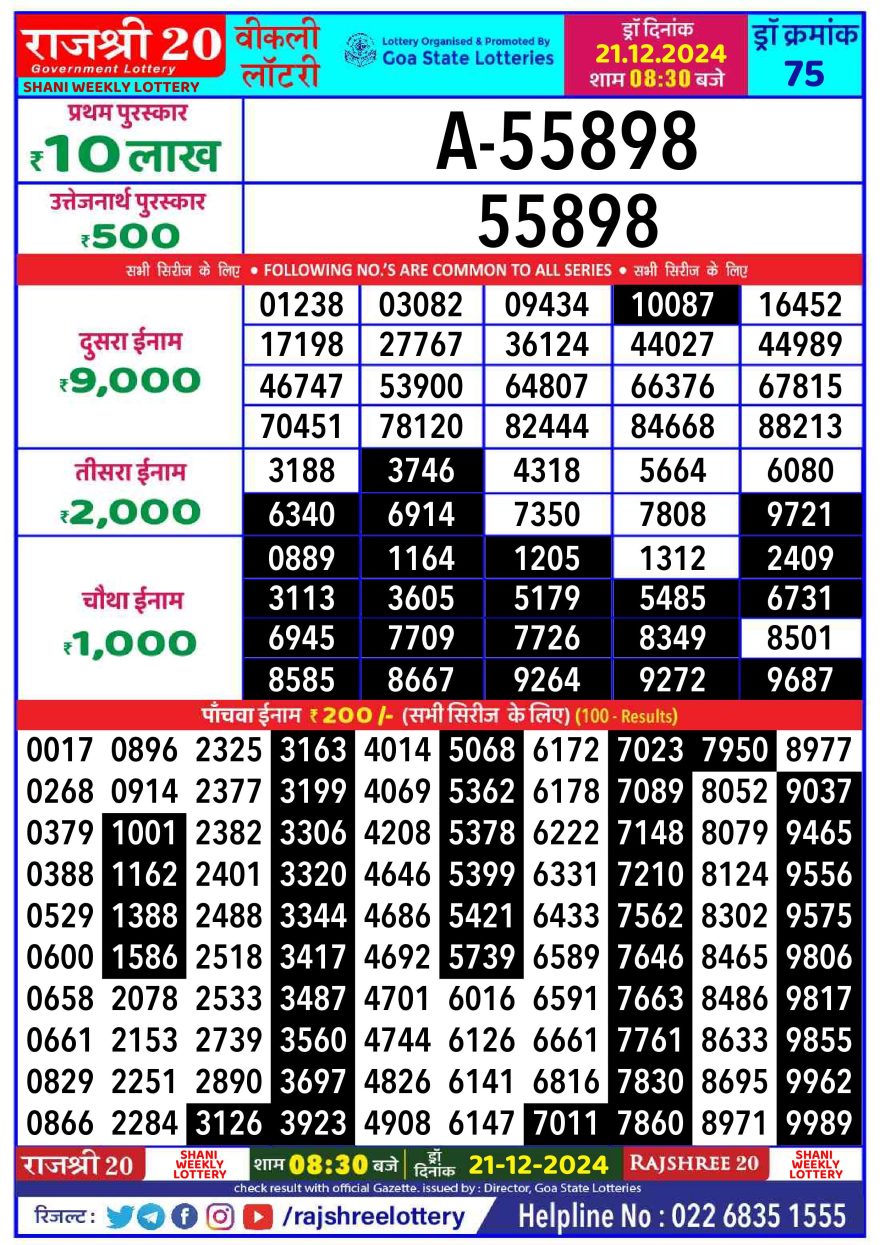 Rajshree 20 Lottery 8:30PM Result 21.12.24