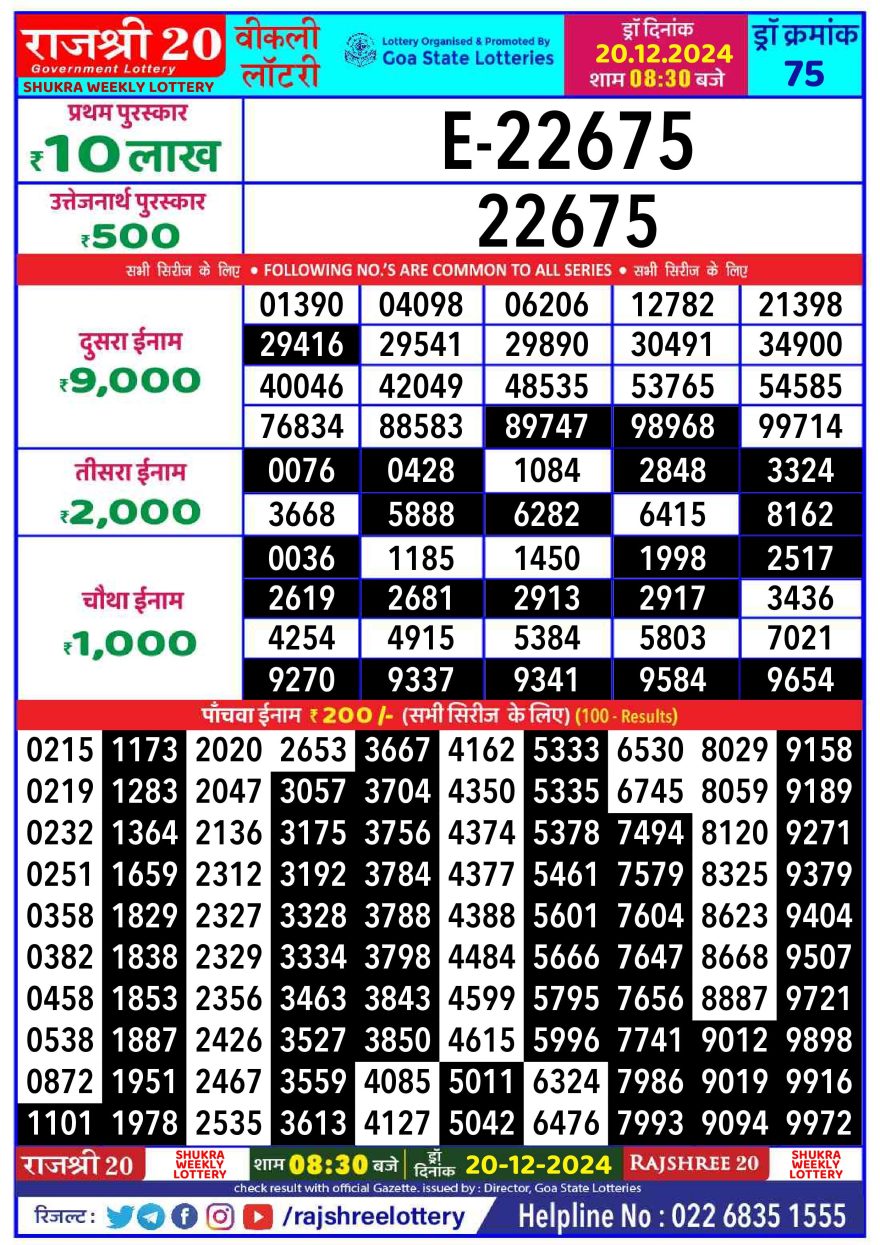 Rajshree 20 Lottery 8:30PM Result 20.12.24
