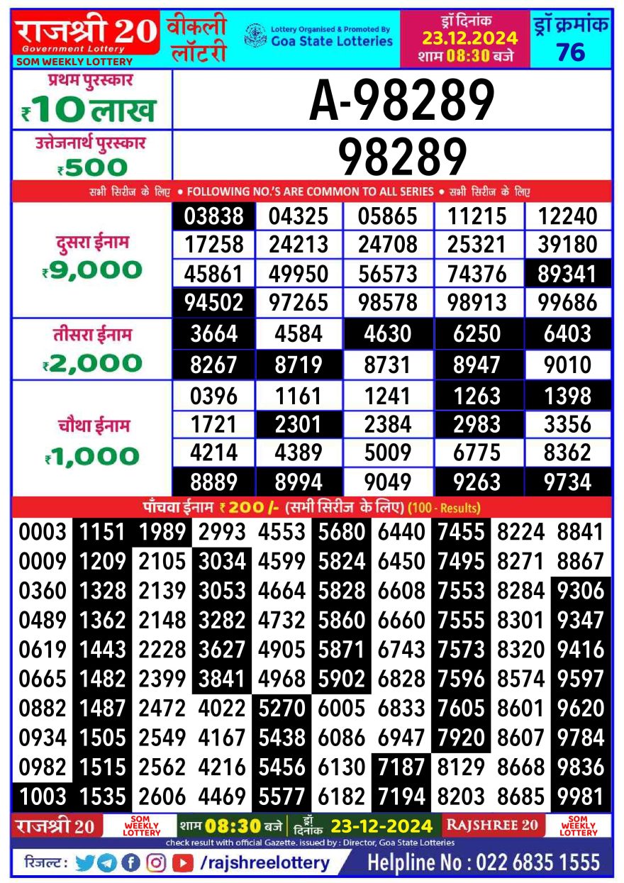 Rajshree 20 Lottery 8:30PM Result 23.12.24