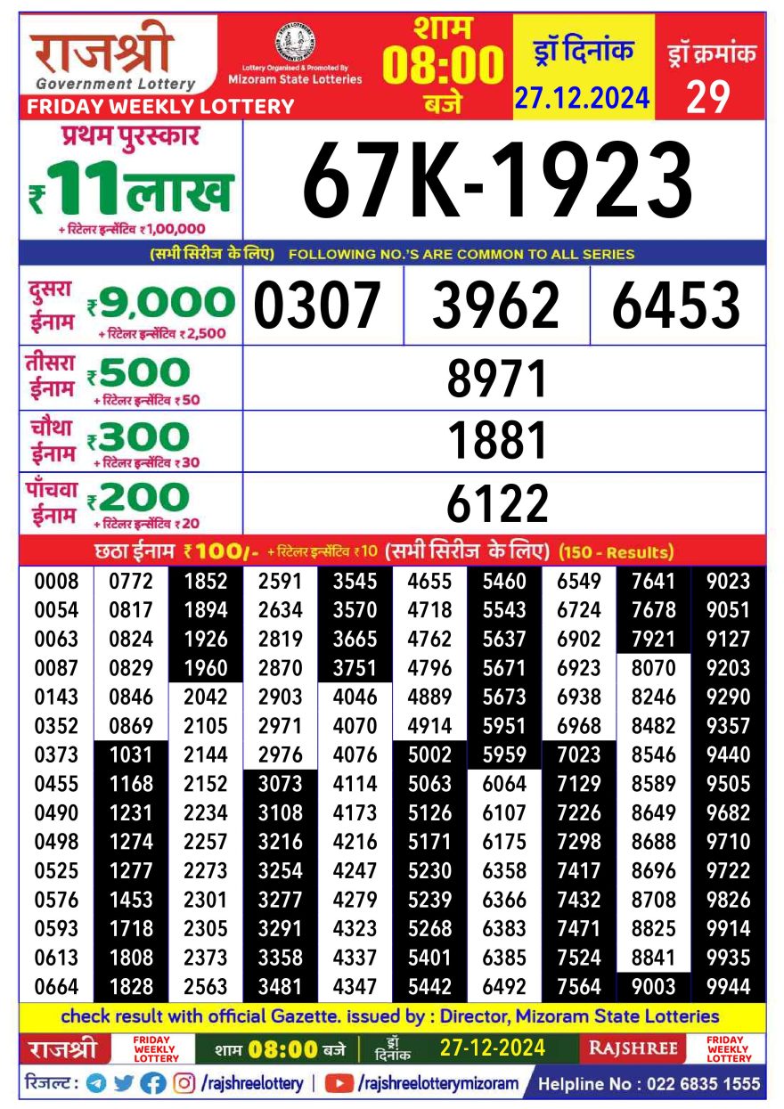Rajshree Weekly Lottery 8PM Result 27.12.24