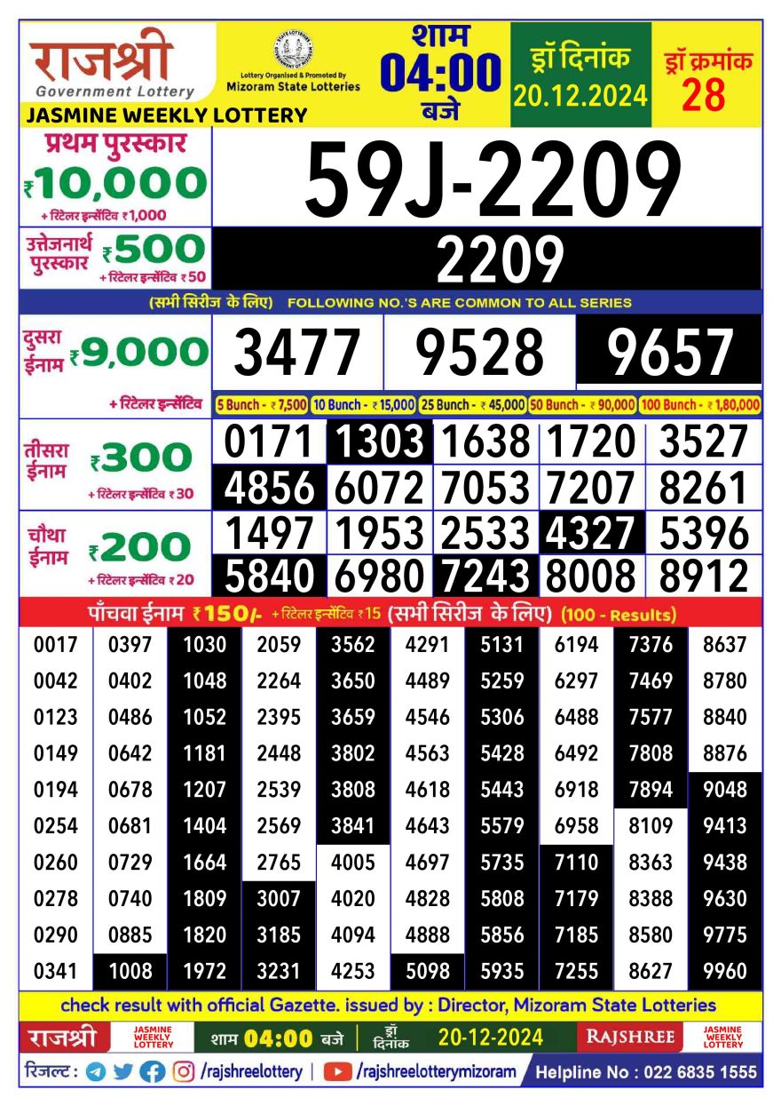 Rajshree jasmine tuesday Weekly Lottery 4PM Result 20.12.24