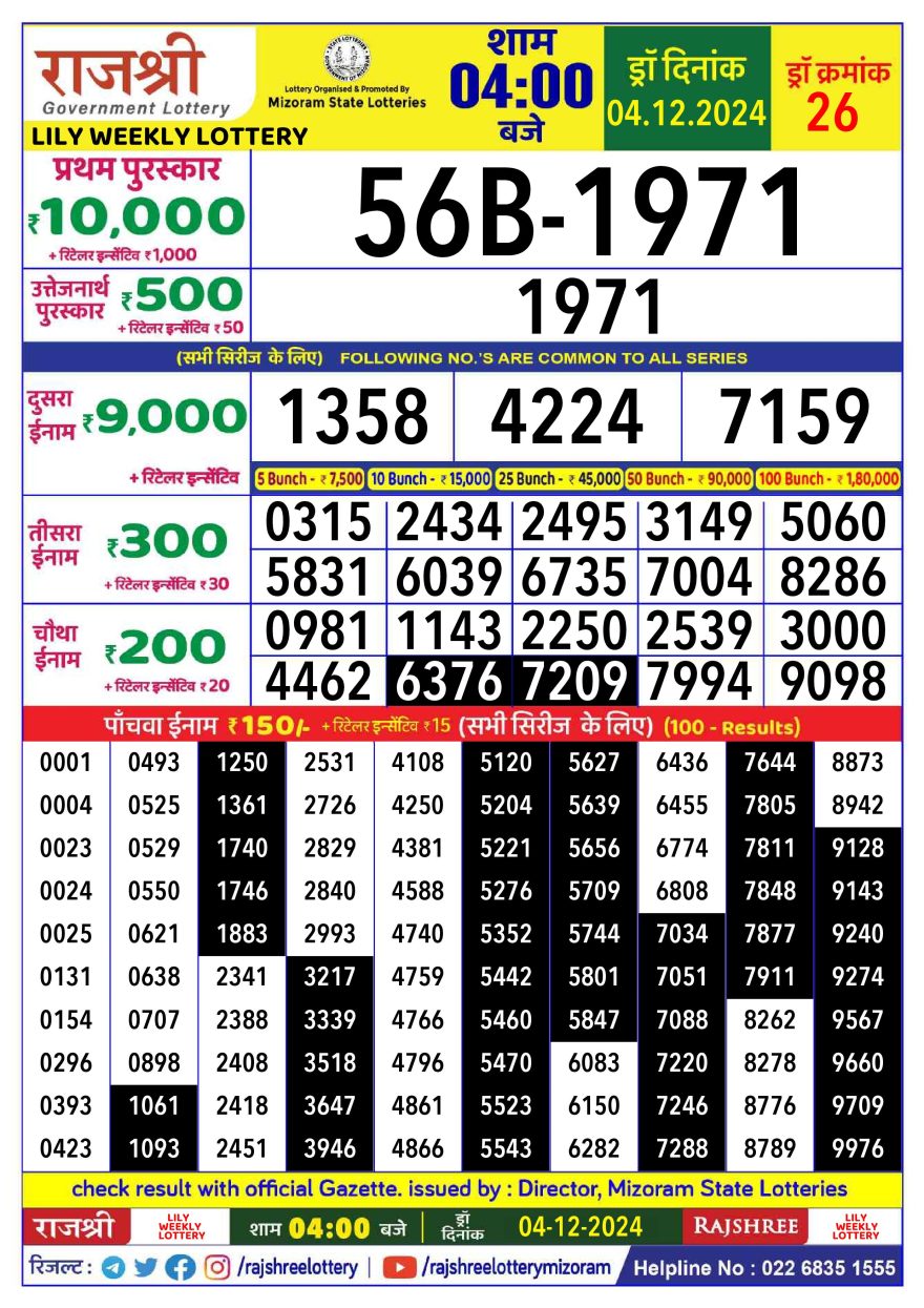 Rajshree Lily Wednesday Weekly Lottery 4PM Result 4.12.24