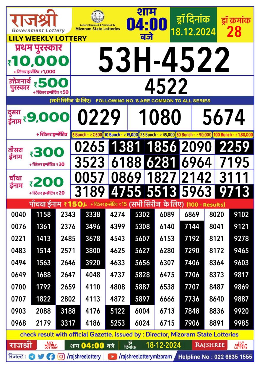 Rajshree Lily Wednesday Weekly Lottery 4PM Result 18.12.24