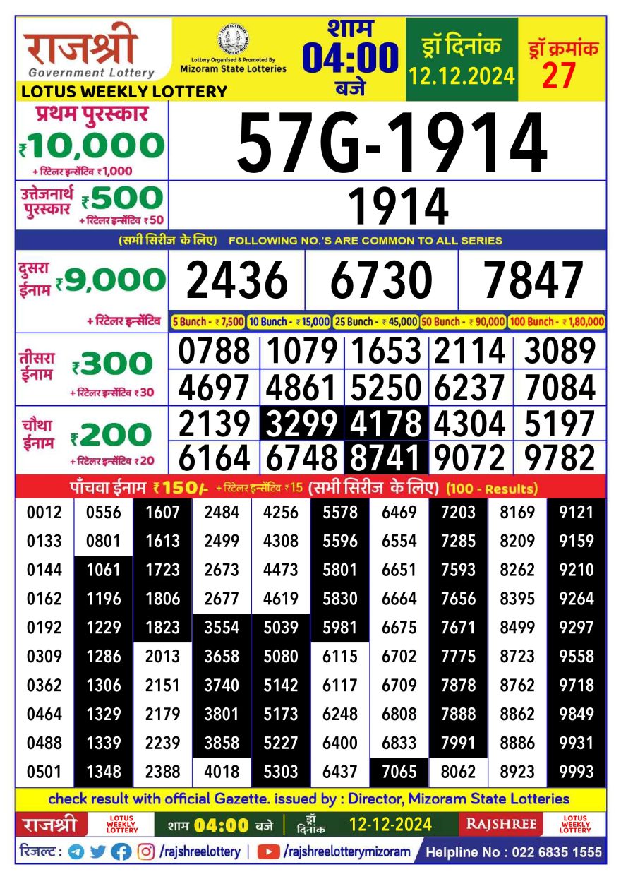 Rajshree Lotus Thursday Weekly Lottery 4PM Result 12.12.24