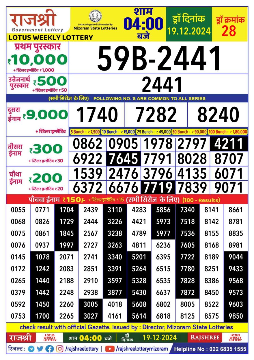 Rajshree Lotus Thursday Weekly Lottery 4PM Result 19.12.24