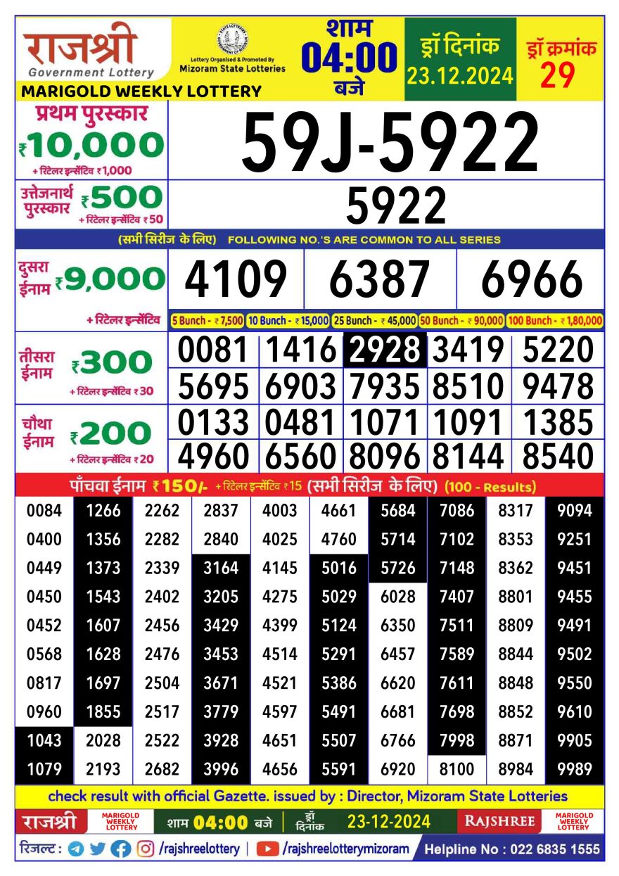 Rajshree marigold monday Weekly Lottery 4PM Result 23.12.24