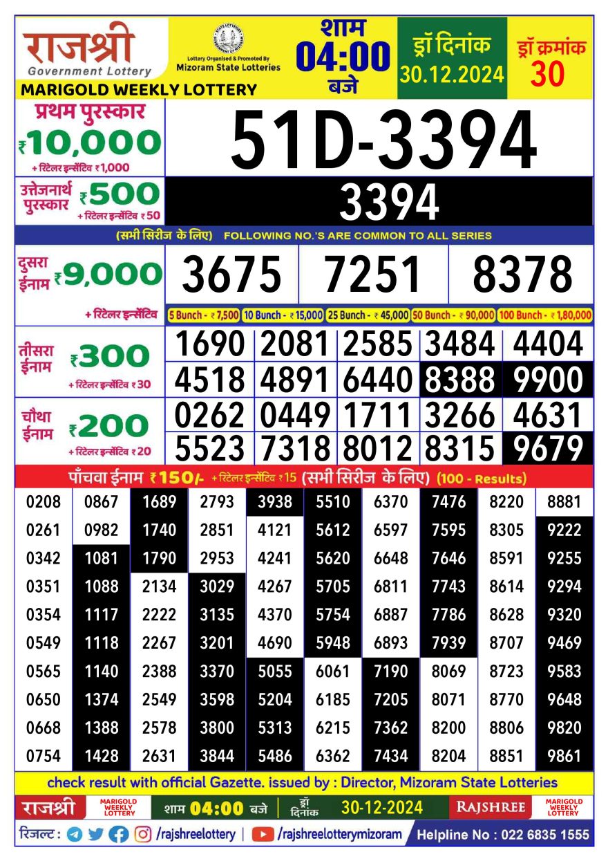 Rajshree marigold monday Weekly Lottery 4PM Result 30.12.24