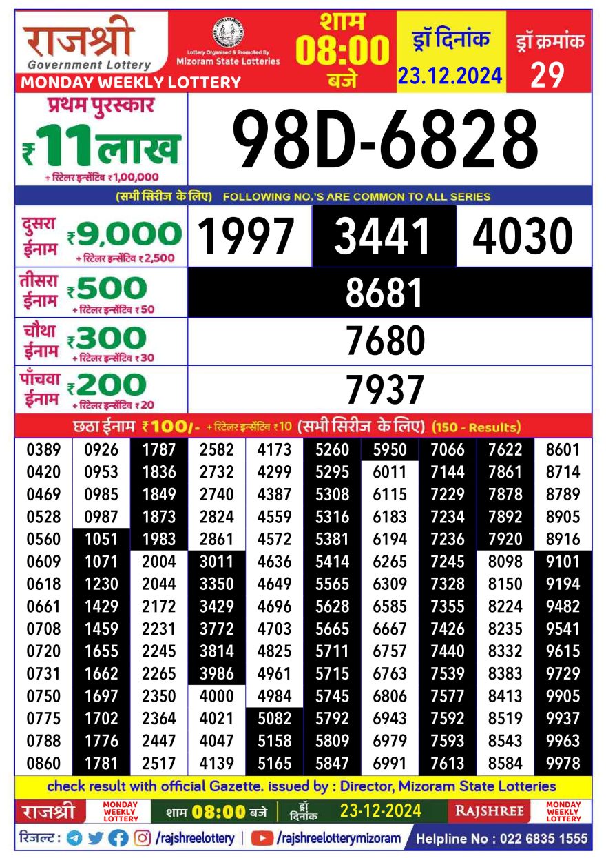Rajshree Weekly Lottery 8PM Result 23.12.24
