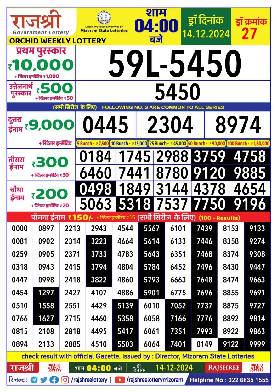 Rajshree orchid Saturday Weekly Lottery 4PM Result 14.12.24