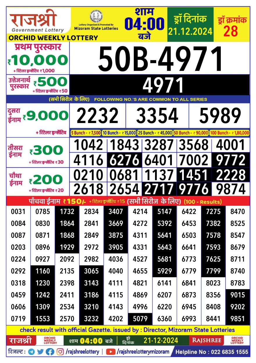 Rajshree orchid Saturday Weekly Lottery 4PM Result 21.12.24
