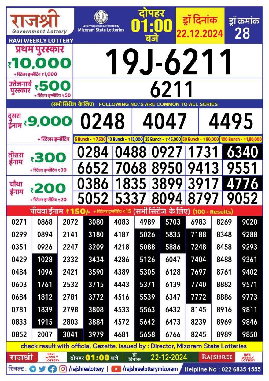 Rajshree ravi Weekly Lottery 1PM Result 22.12.24