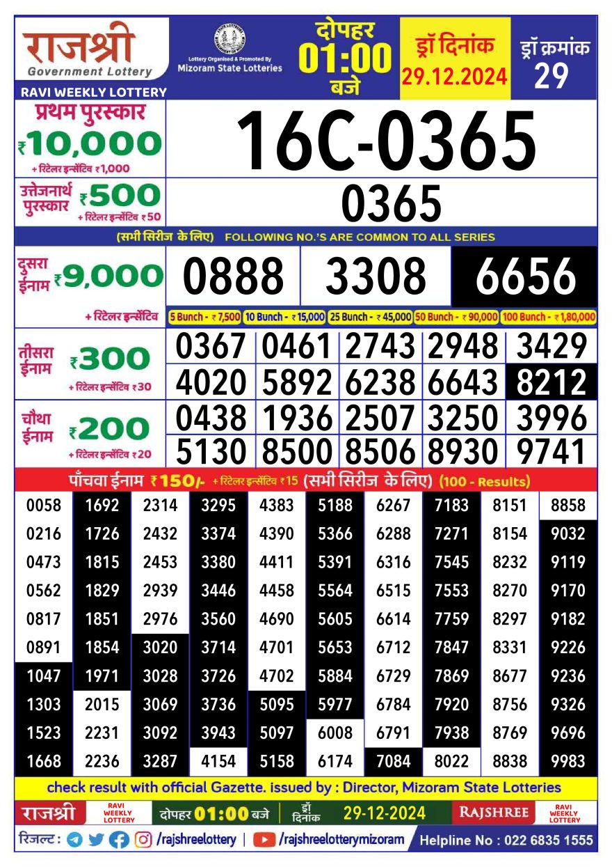 Rajshree ravi Weekly Lottery 1PM Result 29.12.24