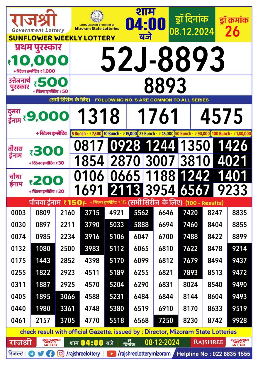 Rajshree sunflower sunday Weekly Lottery 4PM Result 8.12.24