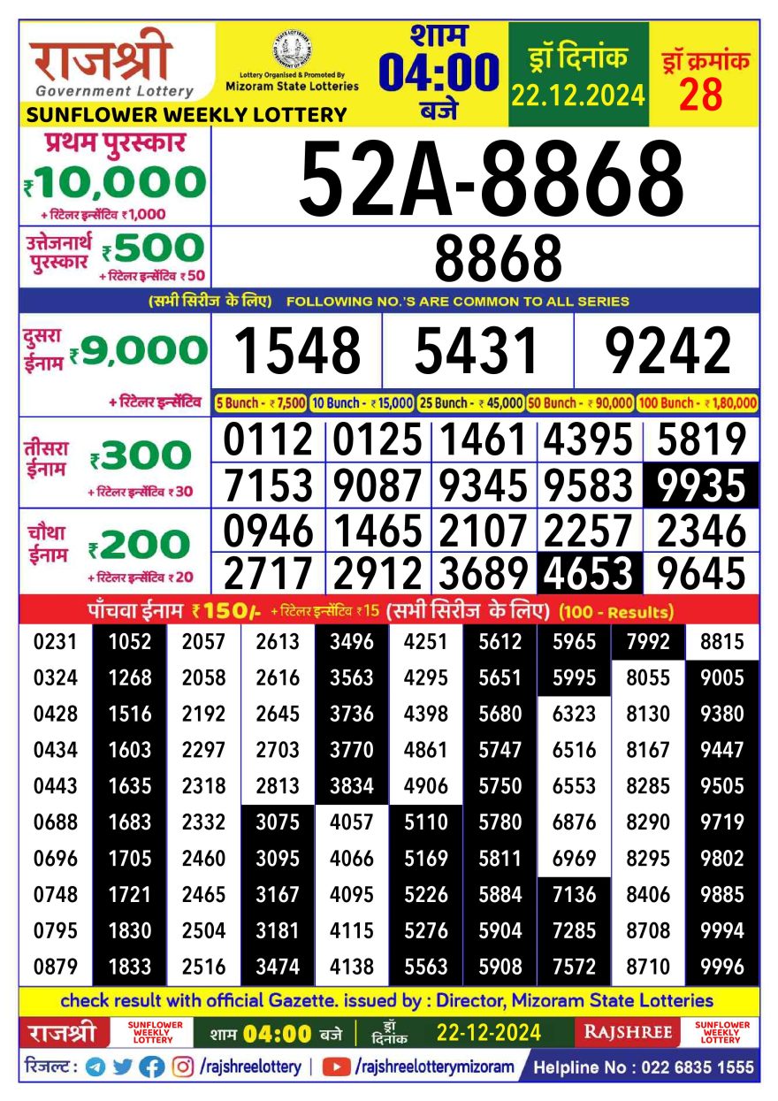 Rajshree sunflower sunday Weekly Lottery 4PM Result 22.12.24