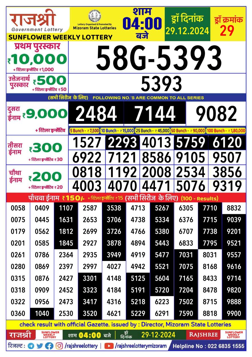 Rajshree sunflower sunday Weekly Lottery 4PM Result 29.12.24